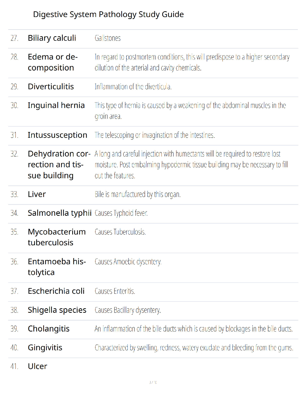 Preview page 3 of Digestive System Pathology Study Guide - Comprehensive Exam Review - Verified Questions and Answers - A+ Guaranteed Exam