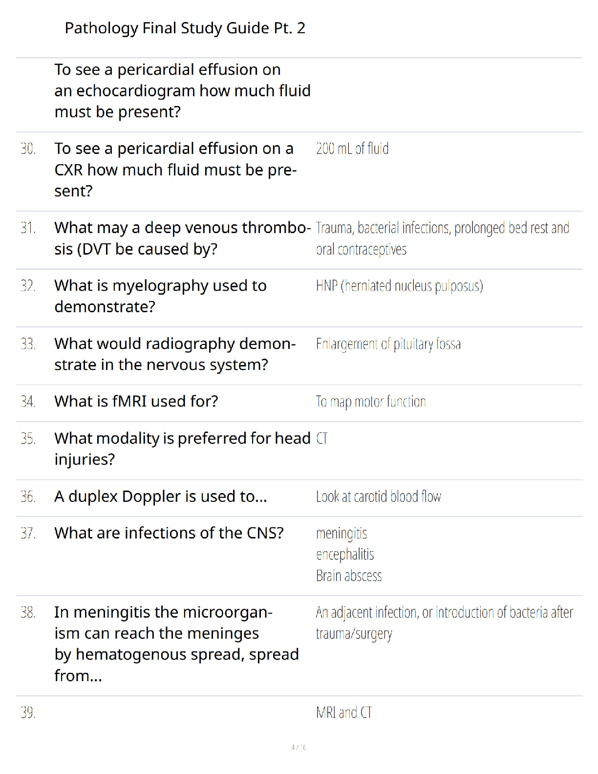 Preview page 3 of Pathology Final Study Guide Pt. 2 - Comprehensive Exam Review - Verified Questions and Answers - A+ Guaranteed Exam Prep