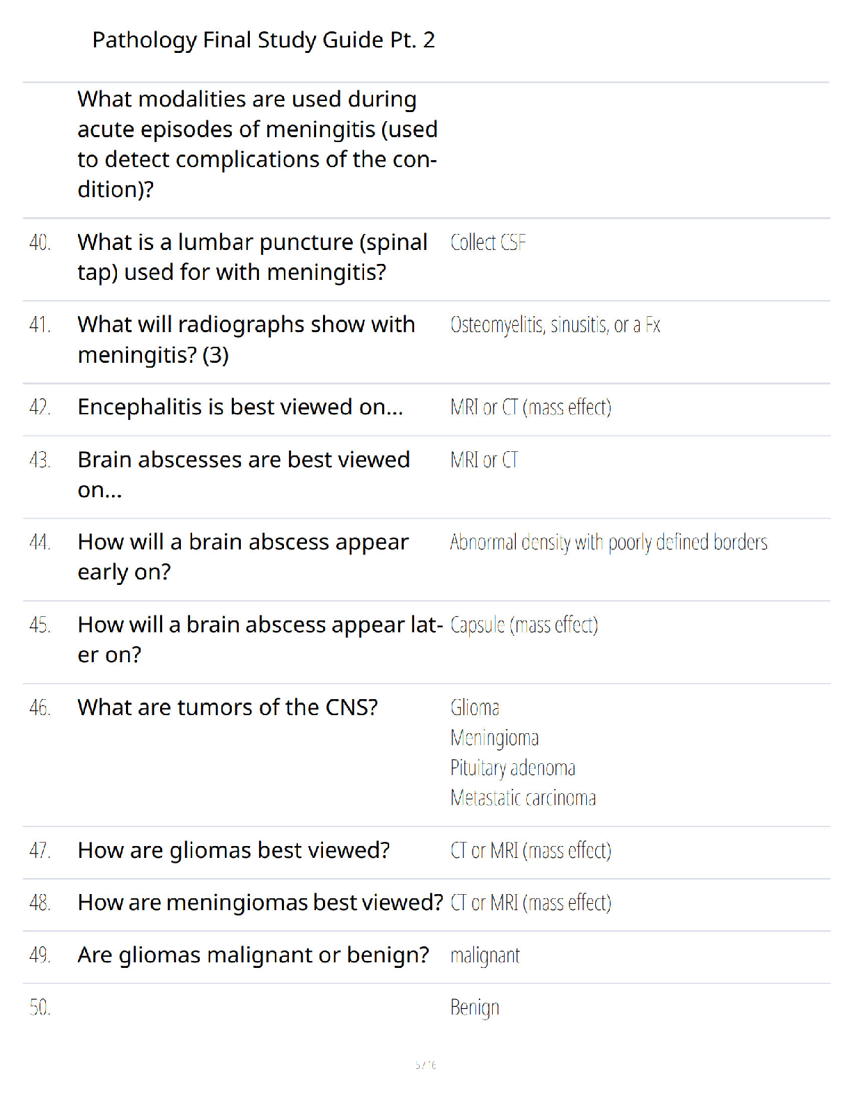 Preview page 4 of Pathology Final Study Guide Pt. 2 - Comprehensive Exam Review - Verified Questions and Answers - A+ Guaranteed Exam Prep