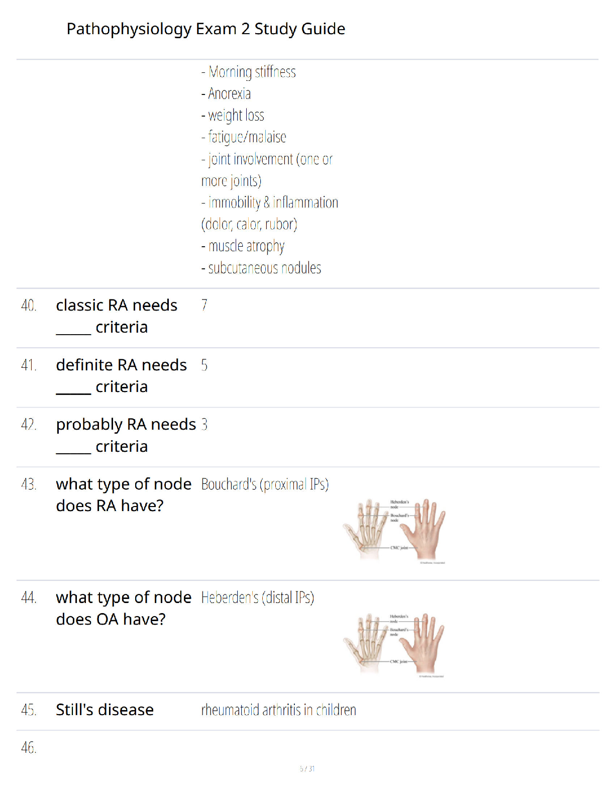 Preview page 6 of Pathophysiology Exam 2 Study Guide - Comprehensive Exam Review - Verified Questions and Answers - A+ Guaranteed Exam Pre