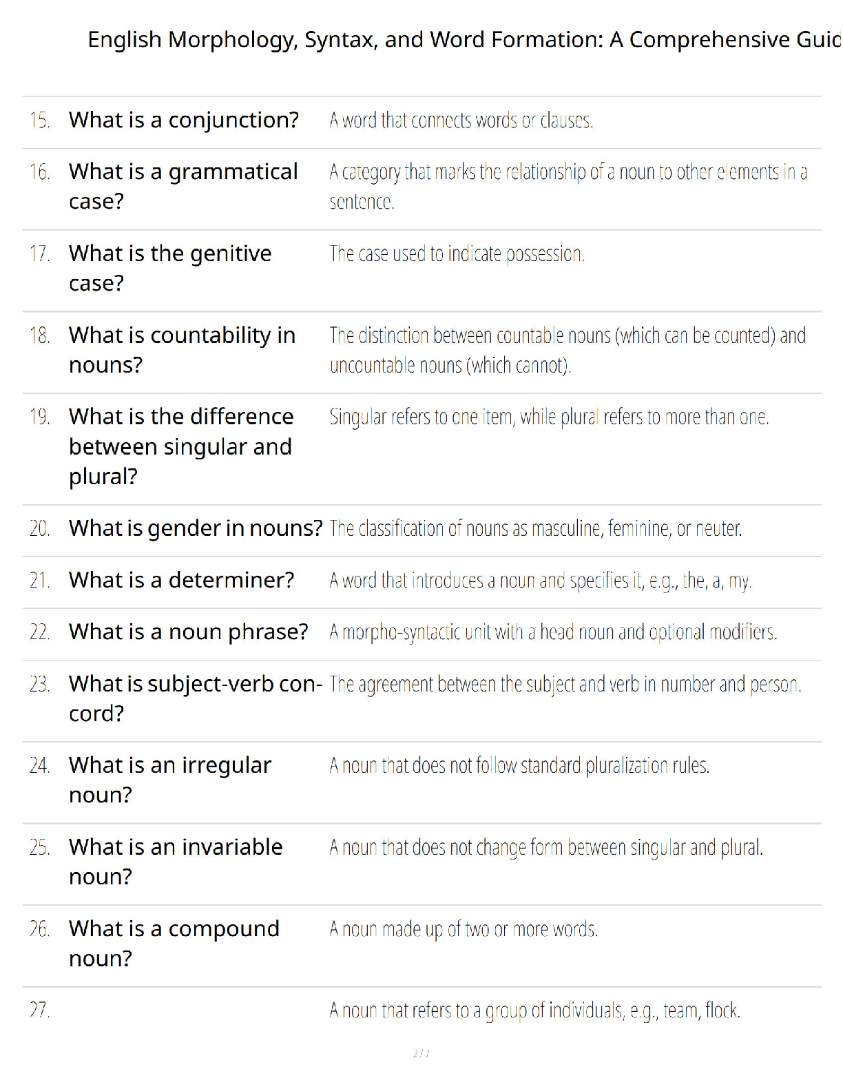 Preview page 2 of English Morphology, Syntax, and Word Formation - Comprehensive Study Guide - Verified Questions and Answers - A+ Guarant