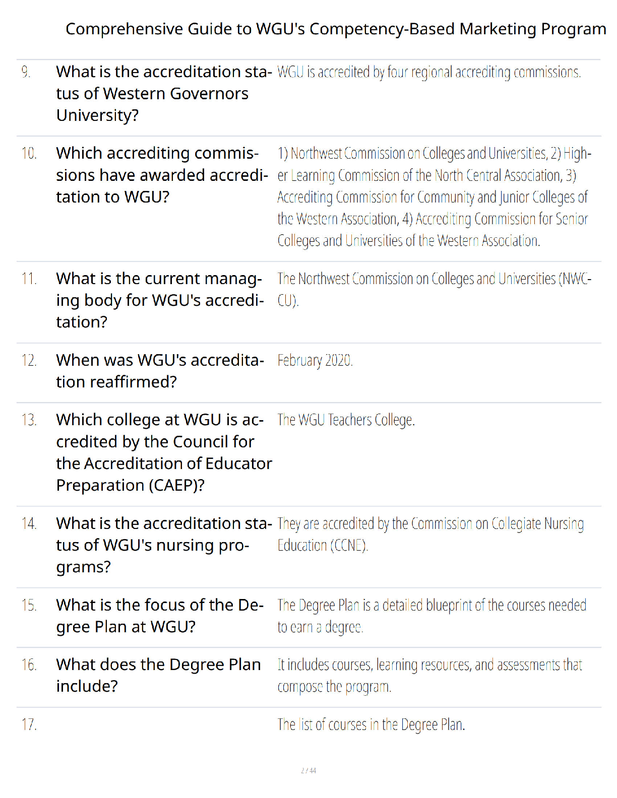 Preview page 2 of Comprehensive Guide to WGU's Competency-Based Marketing Program - Complete Study Guide - Verified Questions and Answers