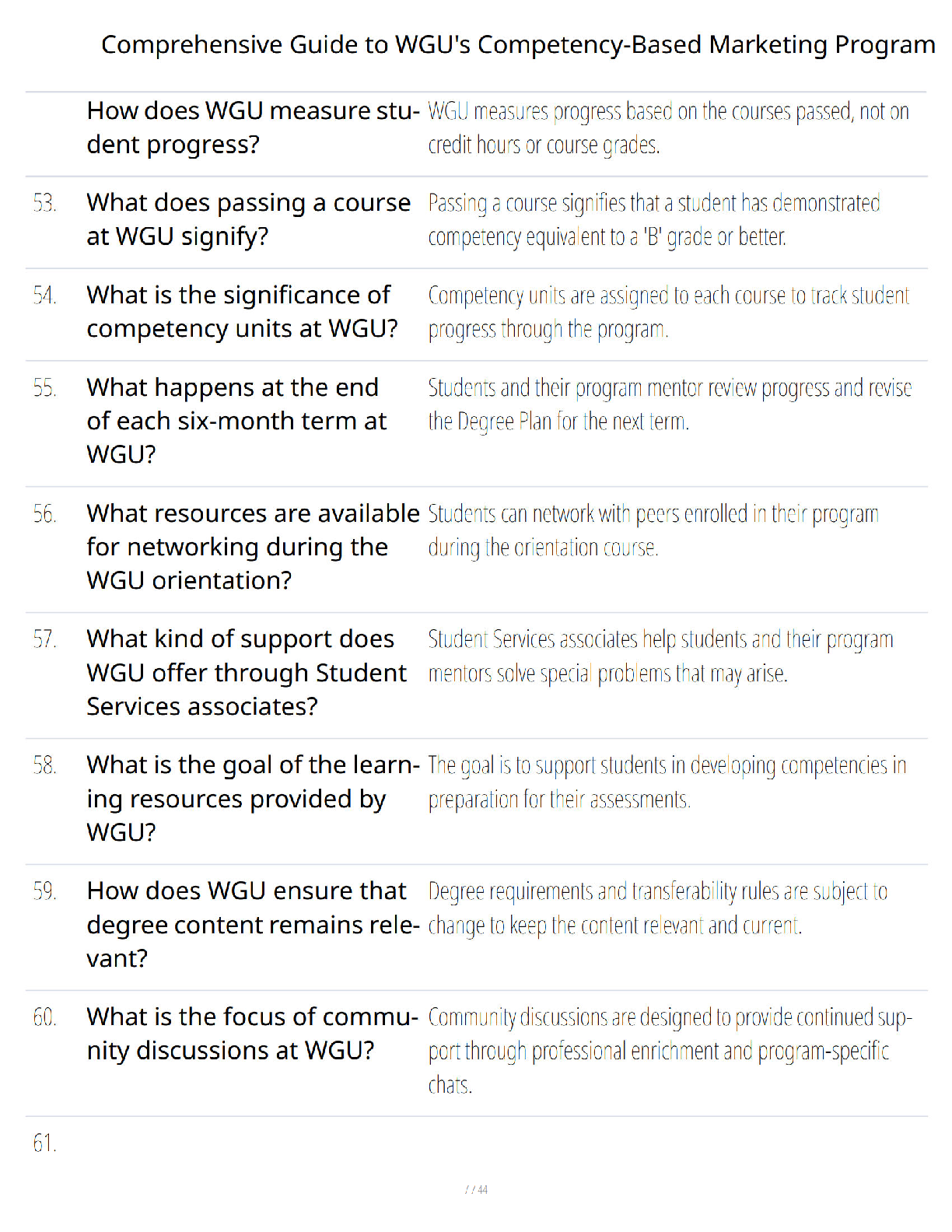 Preview page 6 of Comprehensive Guide to WGU's Competency-Based Marketing Program - Complete Study Guide - Verified Questions and Answers