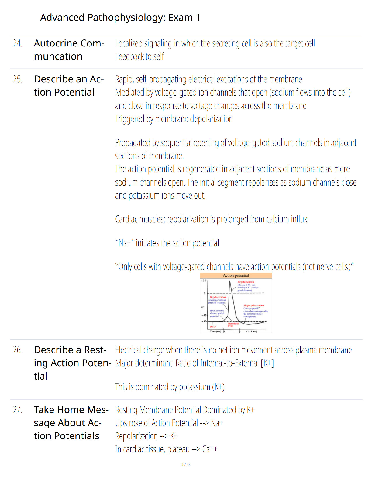 Preview page 3 of Advanced Pathophysiology Exam 1 Study Guide - Comprehensive Exam Review - Verified Questions and Answers - A+ Guaranteed