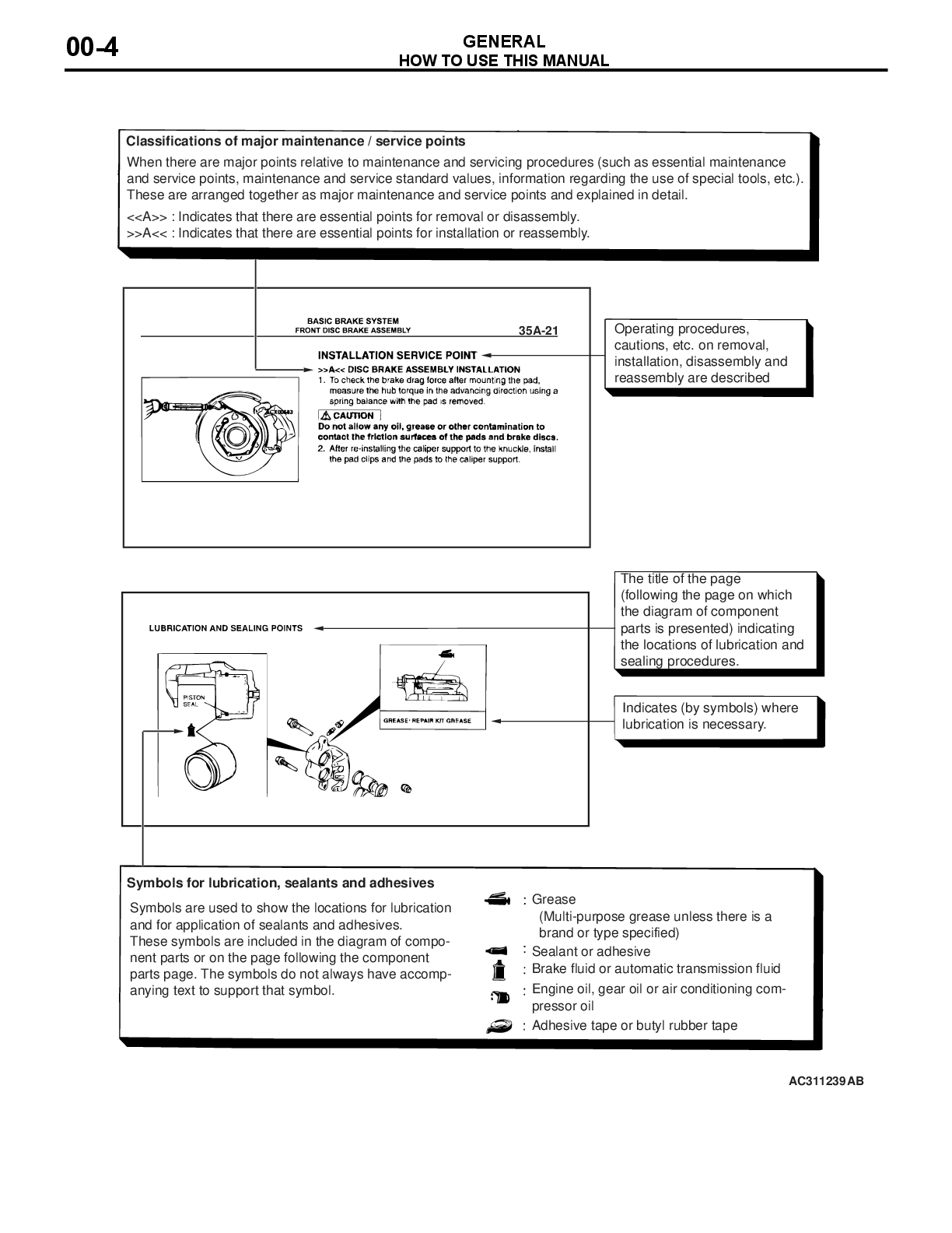 Preview page 5 of Mitsubishi Triton L200 Workshop Manual 2006-2011