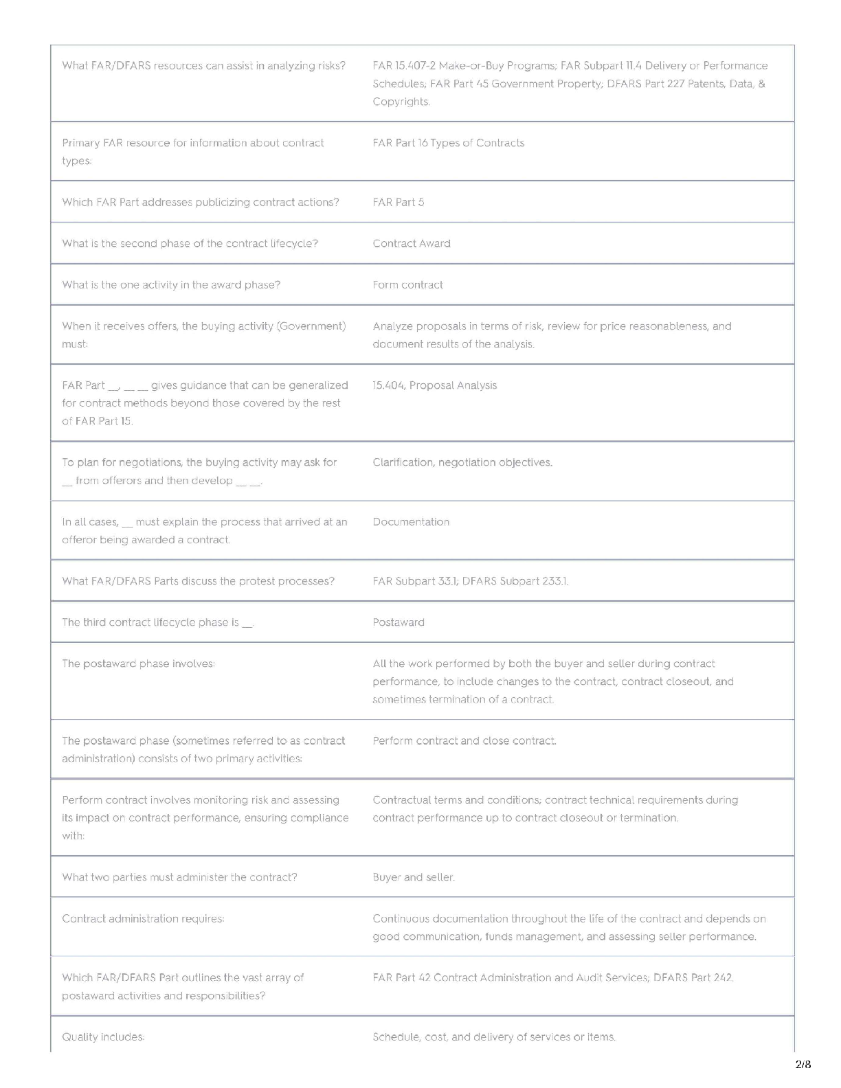 Preview page 2 of FAC-C Certification (Professional) Exam Preparation, Federal Acquisition Certification in Contracting (FAC-C), 2026 – Co