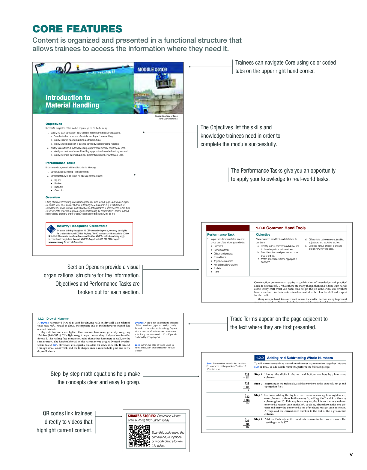 Preview page 5 of eBook PDF Core Introduction to Basic Construction Skills 6th Edition By NCCER