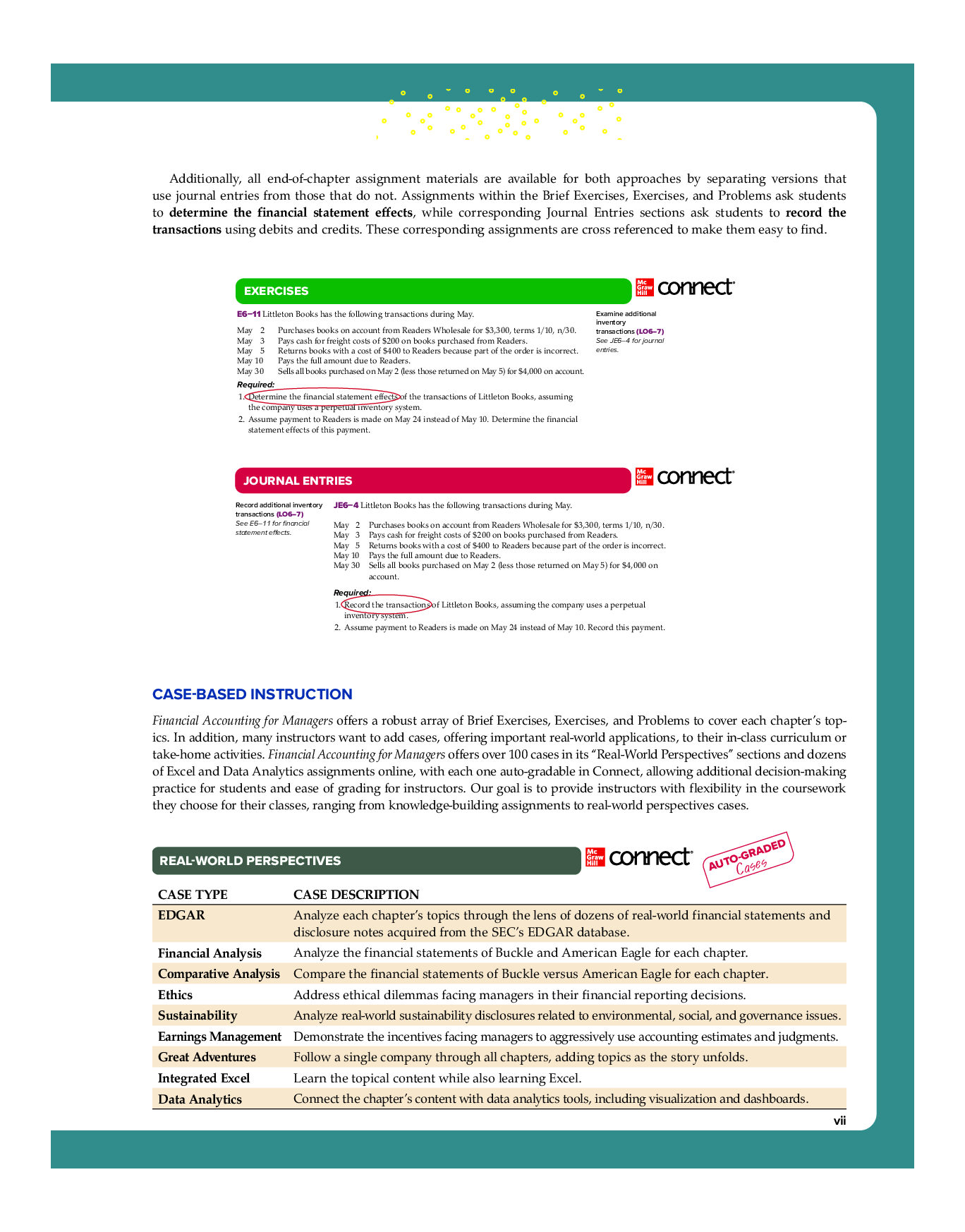 Preview page 4 of Financial Accounting for Managers 2024 Release By Wayne Thomas