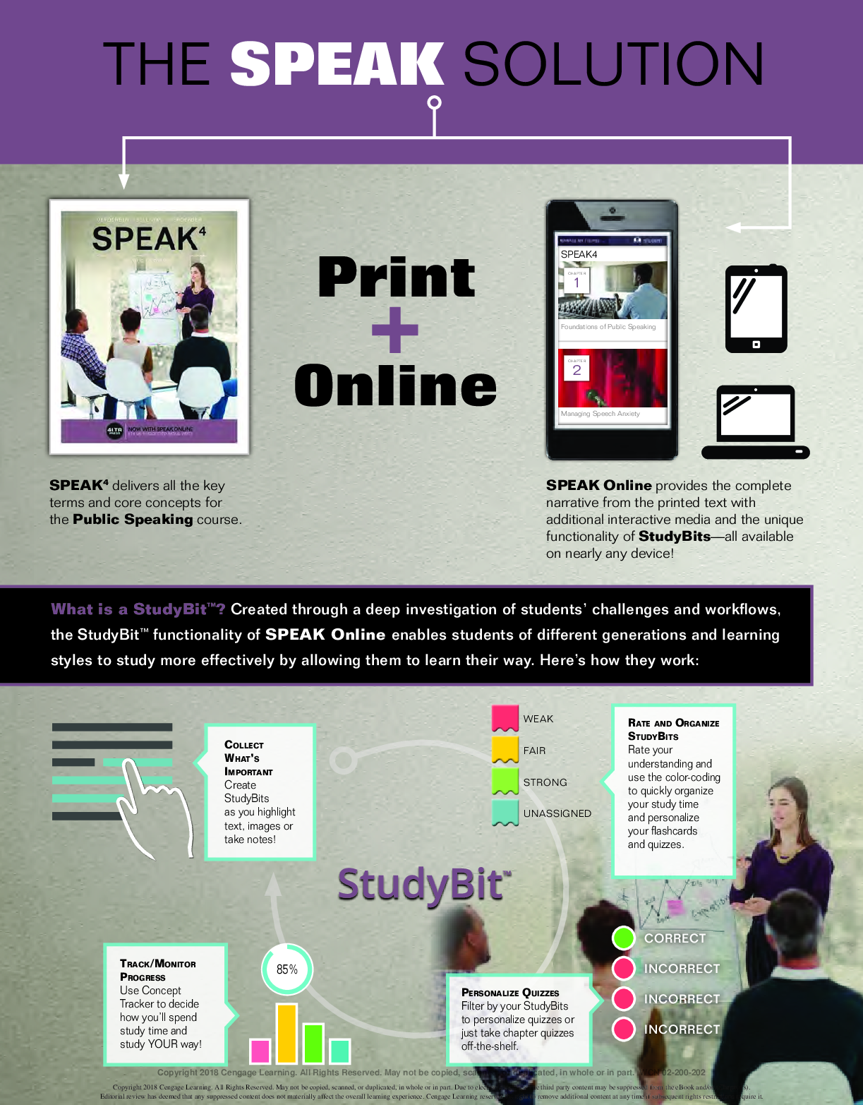 Preview page 2 of SPEAK 4th Edition By Kathleen Verderber