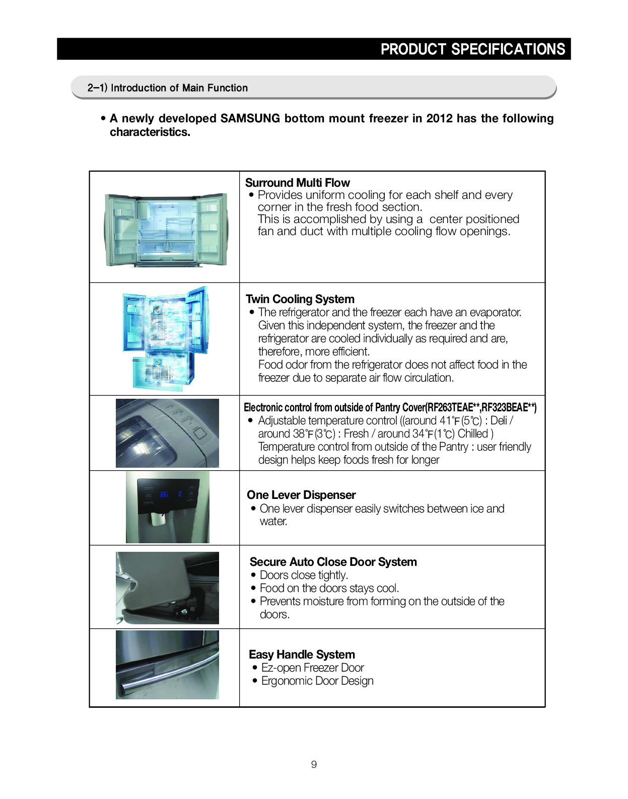 Preview page 3 of SAMSUNG RF263TEAESG RF263BEAESR AA SERVICE MANUAL