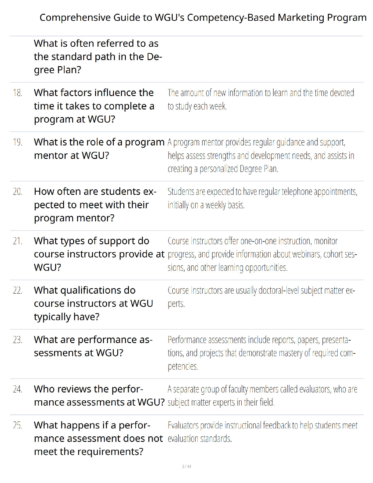 Preview page 2 of Comprehensive Guide to WGU's Competency-Based Marketing Program - 2026 Updated Verified Questions and Answers - A+ Guara