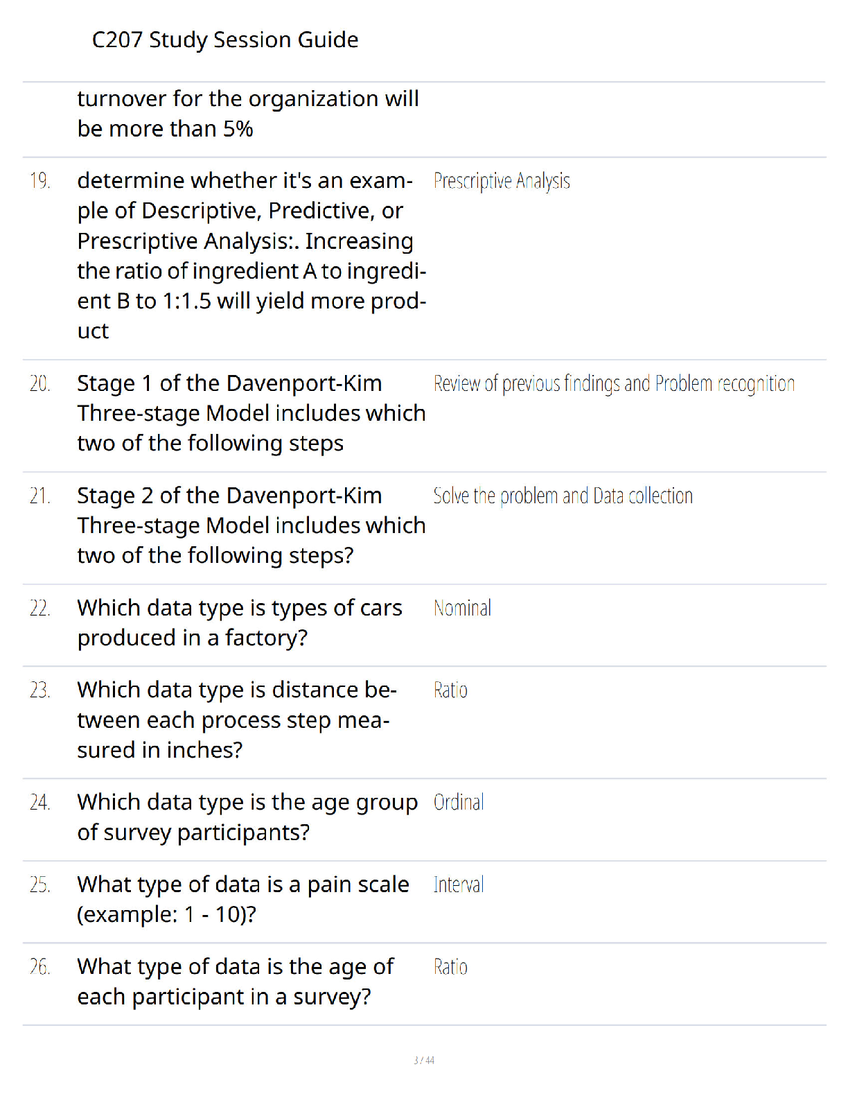 Preview page 2 of WGU C207 Study Session Guide - 2026 Updated Verified Questions and Answers - A+ Guaranteed Success Exam Prep