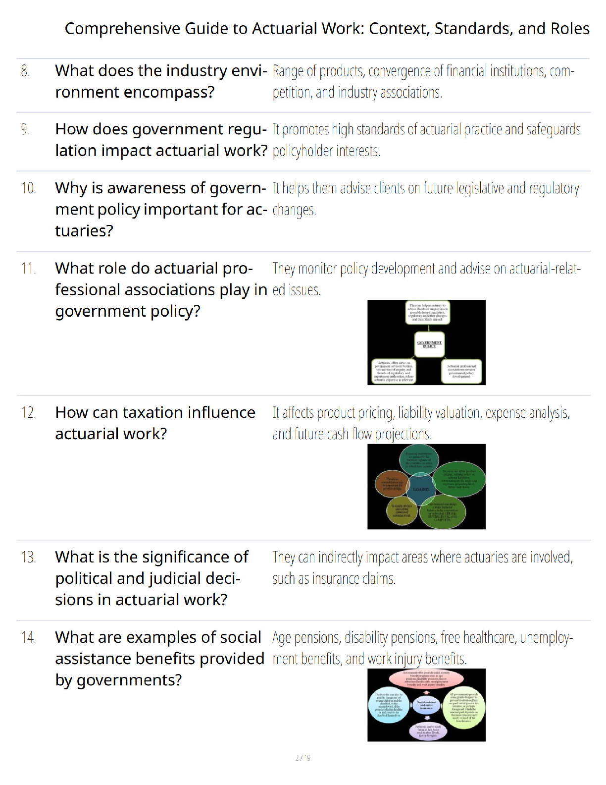 Preview page 2 of Comprehensive Guide to Actuarial Work - Context, Standards, and Roles - 2026 Updated Verified Questions and Answers - A+