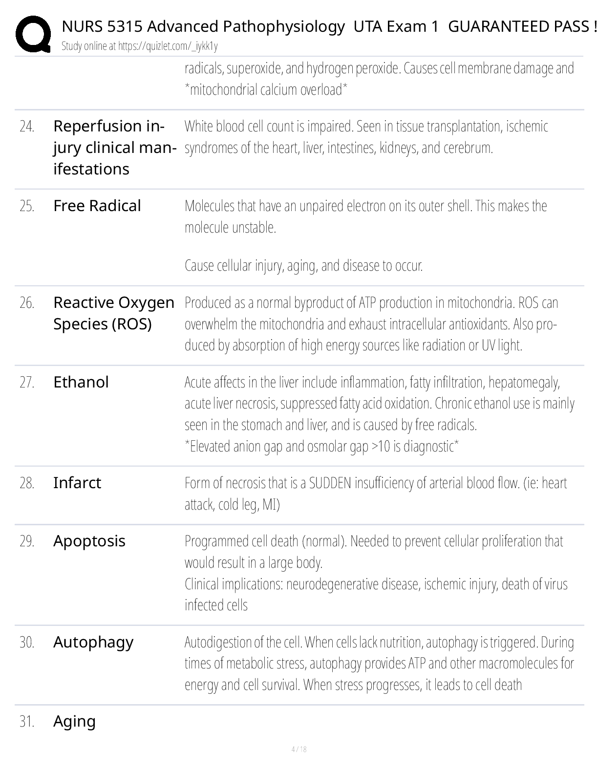 Preview page 3 of NURS 5315 Advanced Pathophysiology Study Guide / Score 100% / New Version / 2025 Update