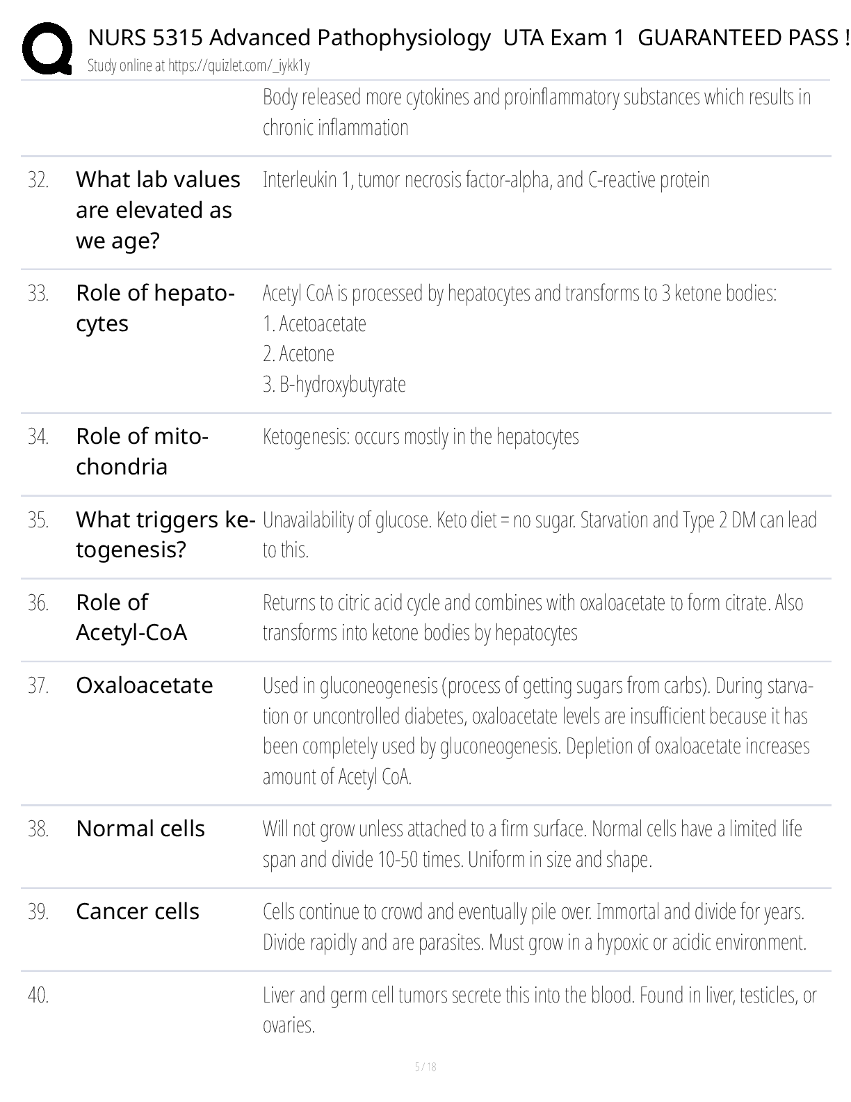 Preview page 4 of NURS 5315 Advanced Pathophysiology Study Guide / Score 100% / New Version / 2025 Update
