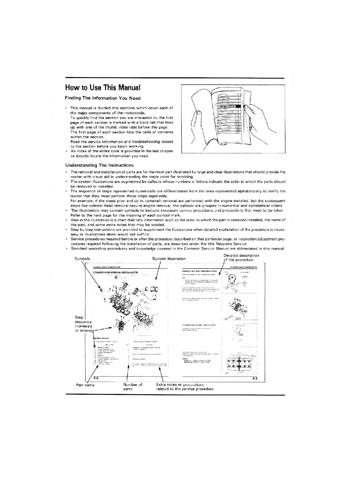 Preview page 2 of Honda CBR 600F2 Service Manual 1991-1994
