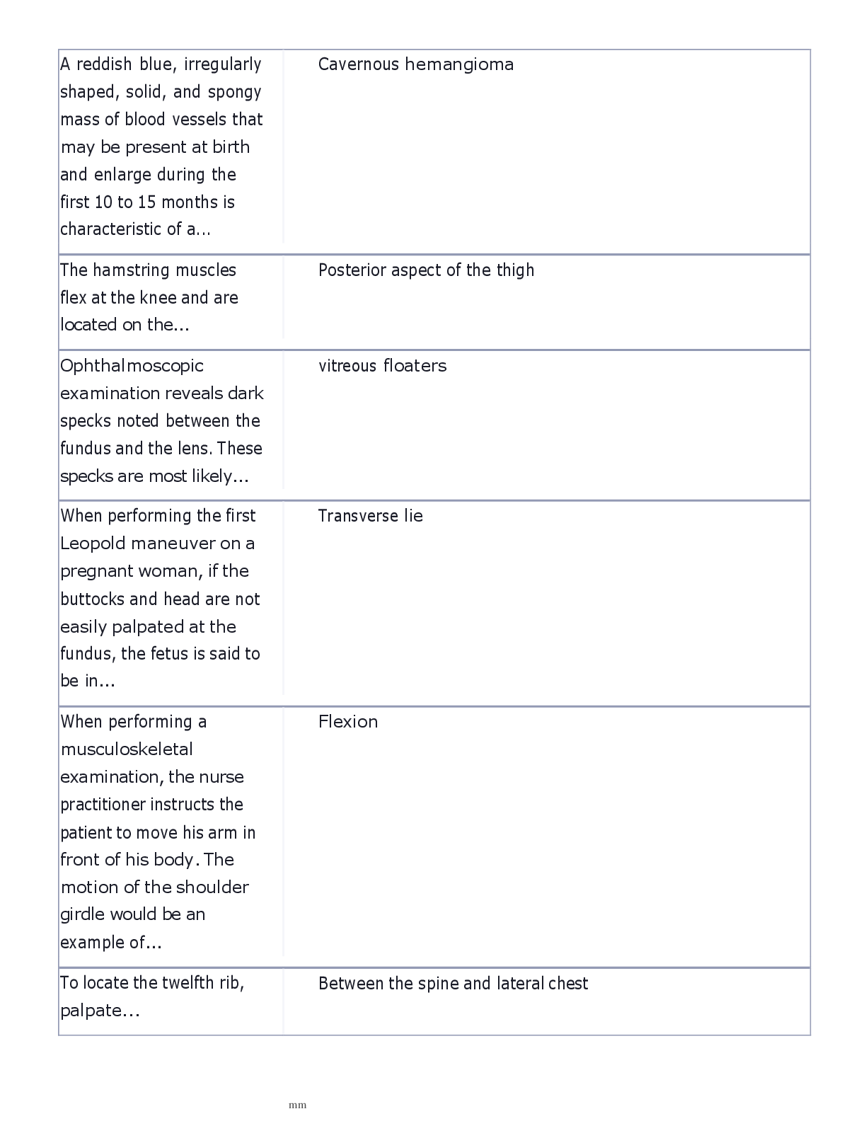 Preview page 2 of APEA 3P WHNP APEA 3P exam study guide question and correct answers 2026