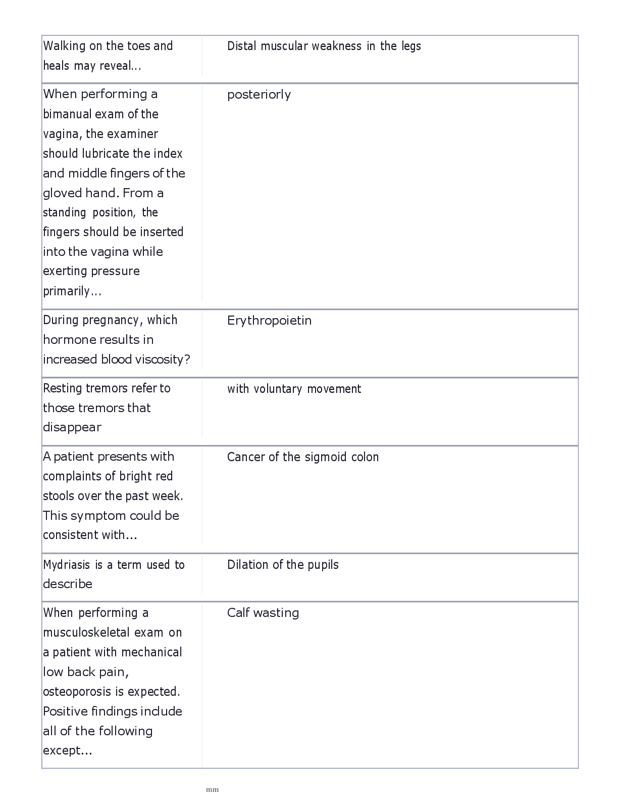 Preview page 3 of APEA 3P WHNP APEA 3P exam study guide question and correct answers 2026