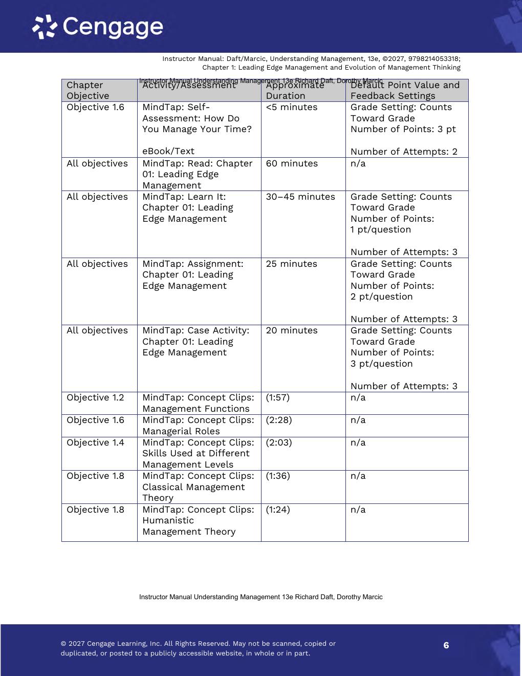 Preview page 8 of Instructor Manual Understanding Management 13th Edition By Richard Daft, Dorothy Marcic