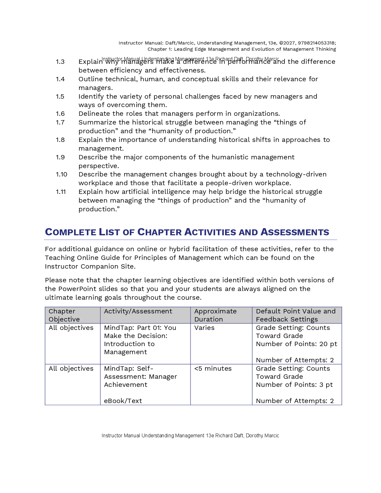 Preview page 3 of Instructor Manual Understanding Management 13th Edition By Richard Daft, Dorothy Marcic