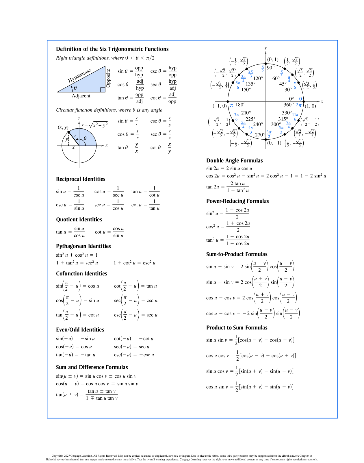 Preview page 3 of eBook PDF Trigonometry 12th Edition By Ron Larson