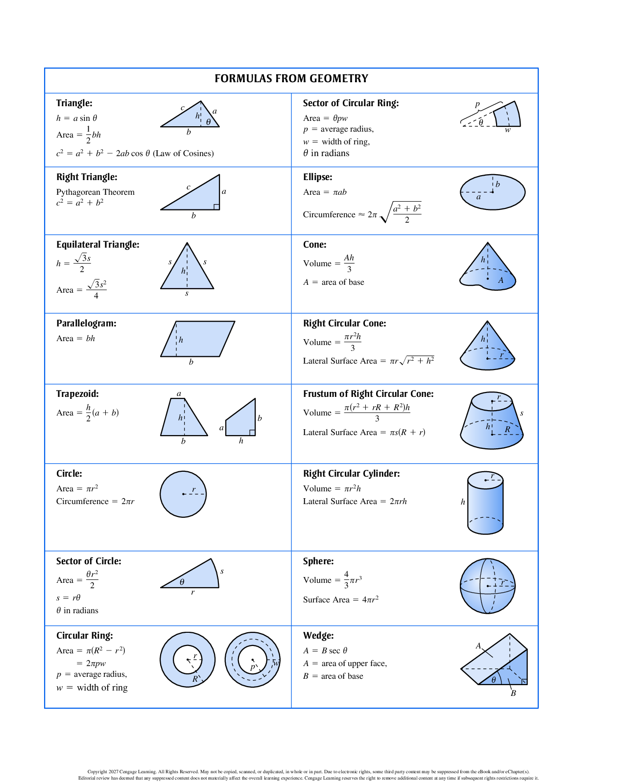 Preview page 4 of eBook PDF Trigonometry 12th Edition By Ron Larson