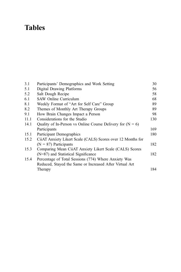 Preview page 10 of Virtual Art Therapy Research and Practice By Michelle Winkel