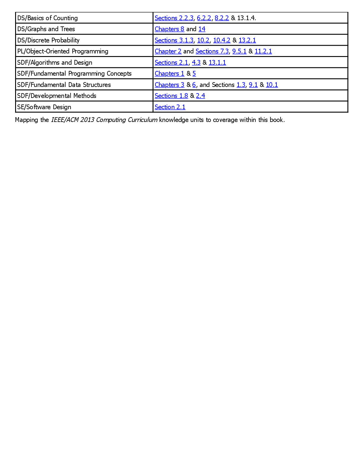 Preview page 9 of eBook PDF EPUB Data Structures and Algorithms in Java™ (AN INDIAN ADAPTATION) 6th Edition By Michael Goodrich, Roberto T