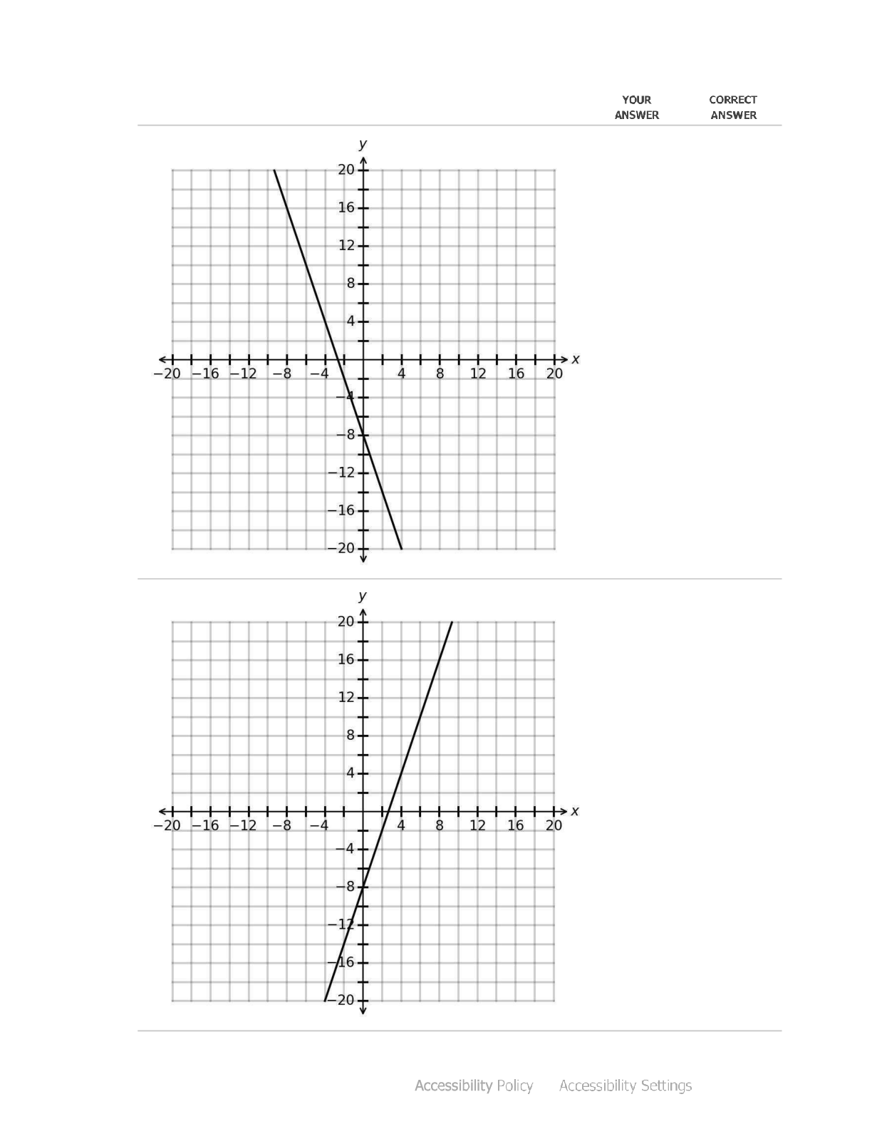 Preview page 5 of WGU D771 QUANTITATIVE LITERACY (POGO) EXAM PRE ASSEMENT / UPDATED 2026/ COMPLETE