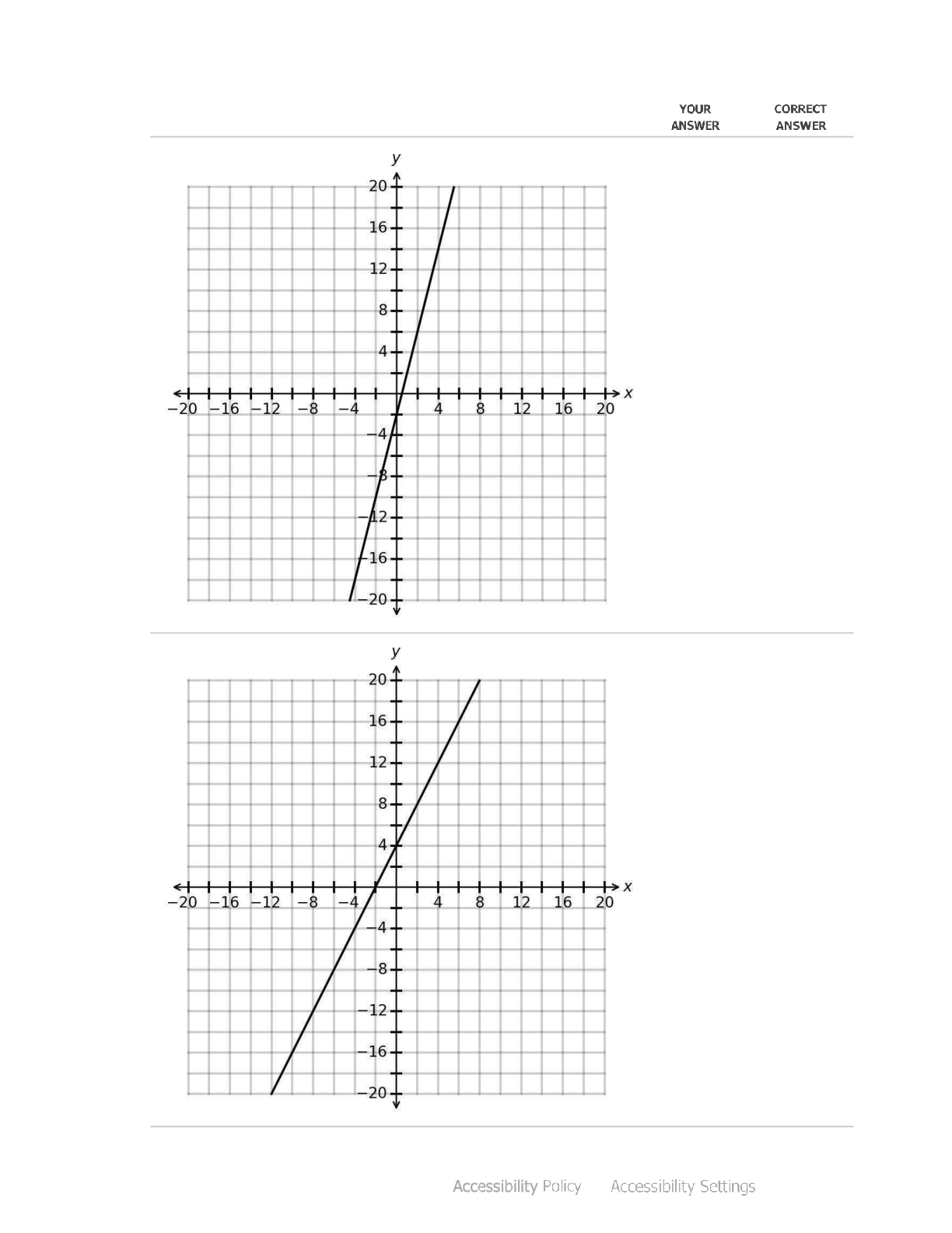 Preview page 7 of WGU D771 QUANTITATIVE LITERACY (POGO) EXAM PRE ASSEMENT / UPDATED 2026/ COMPLETE