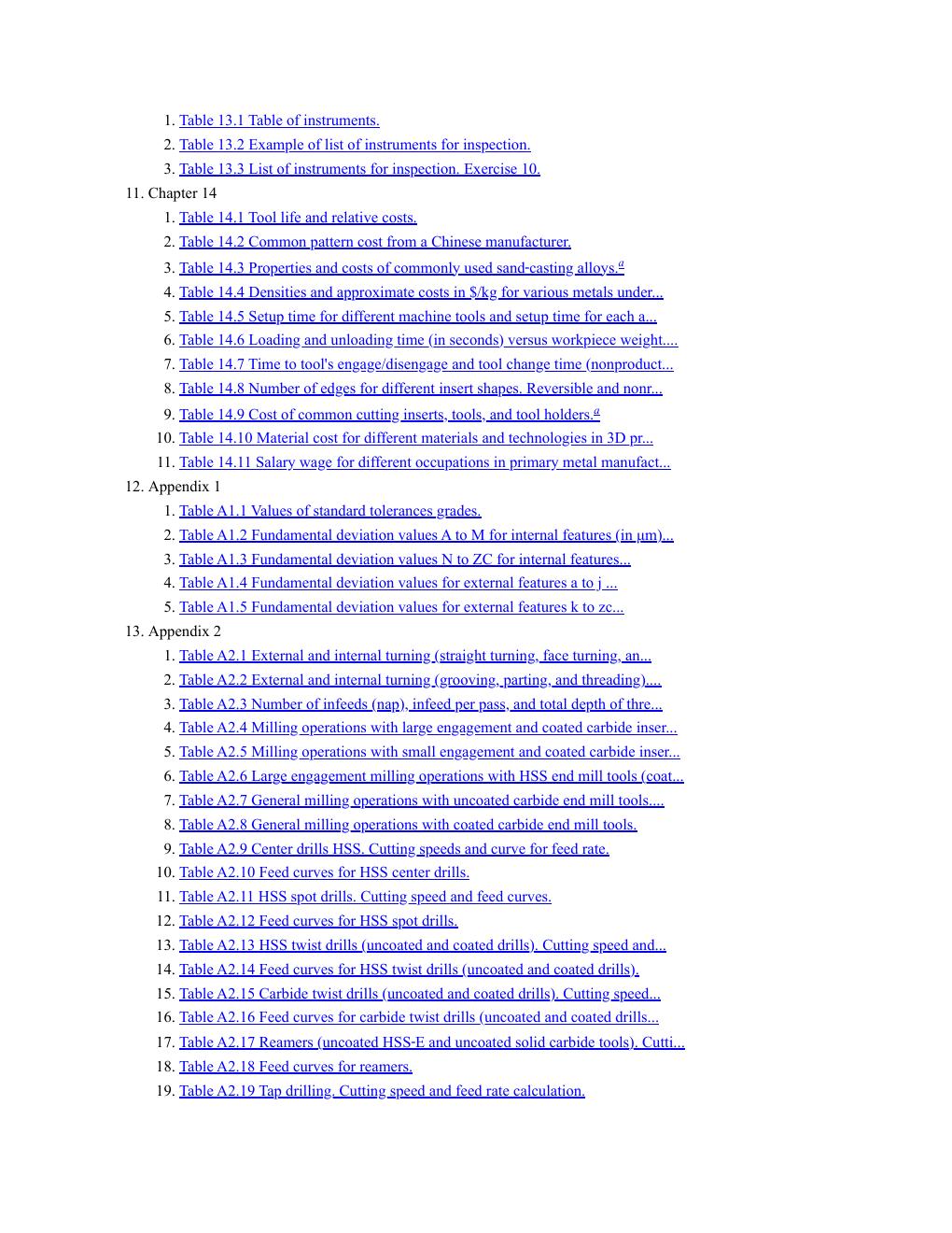Preview page 8 of eBook PDF Manufacturing Process Planning A Practical Approach for Mechanical Engineering By José AbellánNebot, Carlos Vi