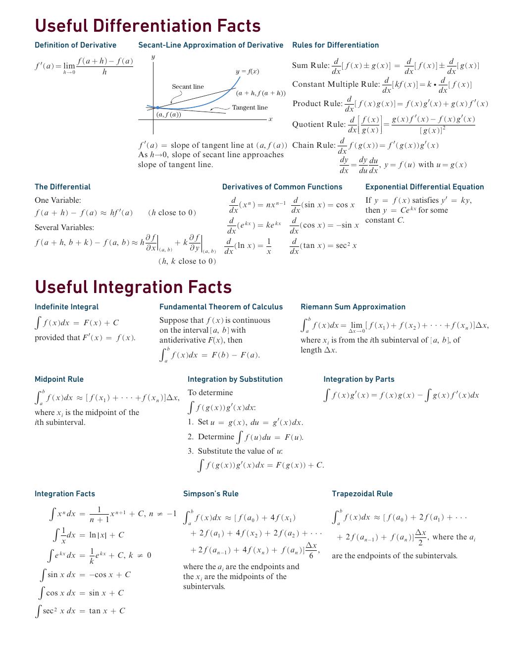 Preview page 4 of Calculus And Its Applications Brief Version 15th Edition By Larry Goldstein