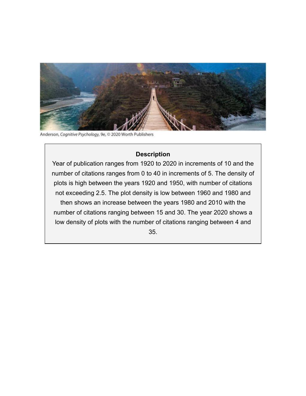 Preview page 5 of Cognitive Psychology and Its Implications 9th Edition By John Anderson