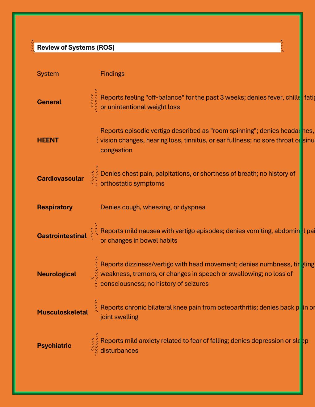 Preview page 4 of Comprehensive i-Human Advanced DDx Case  Study: Sheila Davis (68-Year-Old Female  Presenting with Dizziness)