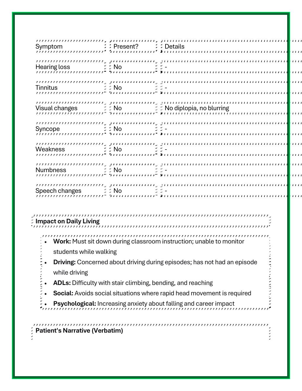 Preview page 5 of i-Human Advanced DDx Case Study:  Sheila Davis (68-Year-Old Female  Presenting with Dizziness) | Complete  Patient Inter