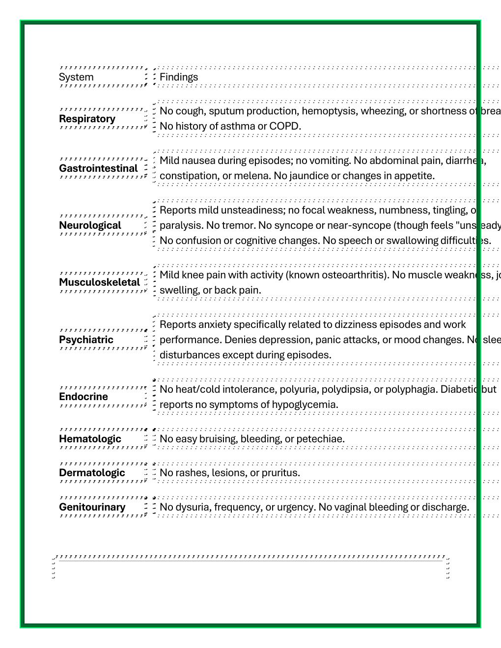 Preview page 7 of i-Human Advanced DDx Case Study:  Sheila Davis (68-Year-Old Female  Presenting with Dizziness) | Complete  Patient Inter