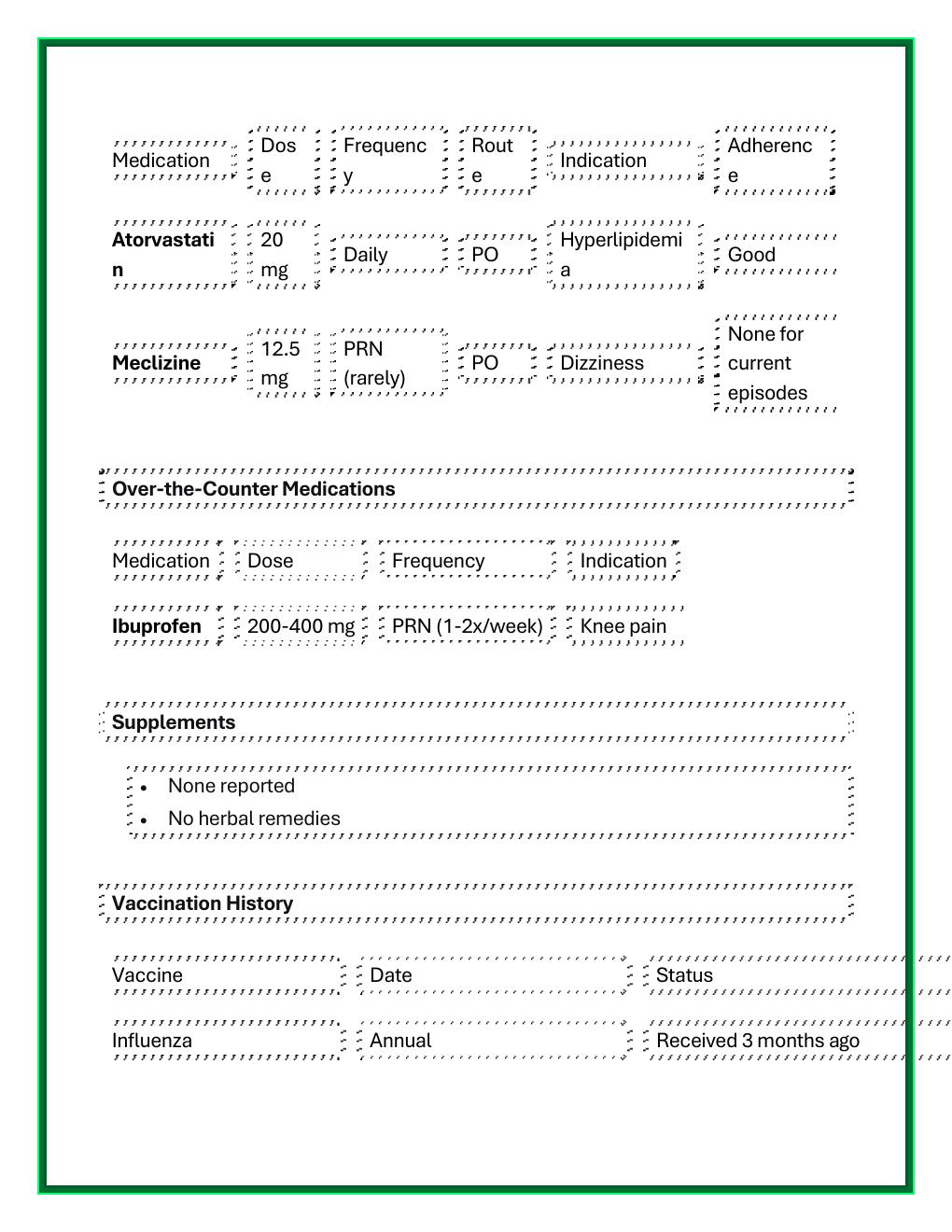 Preview page 10 of i-Human Advanced DDx Case Study:  Sheila Davis (68-Year-Old Female  Presenting with Dizziness) | Complete  Patient Inter