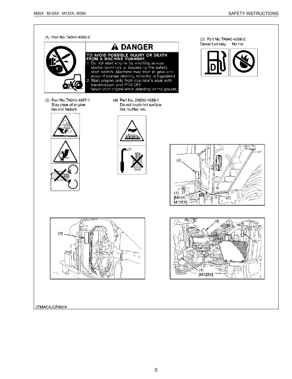 Preview page 7 of KUBOTA M95X M105X M125X WORKSHOP MANUAL