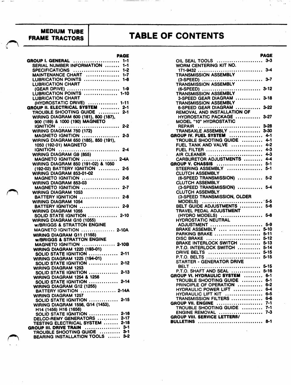 Preview page 3 of Bolens Husky medium tube frame 1962-1978 Tractor Technical Workshop Manual