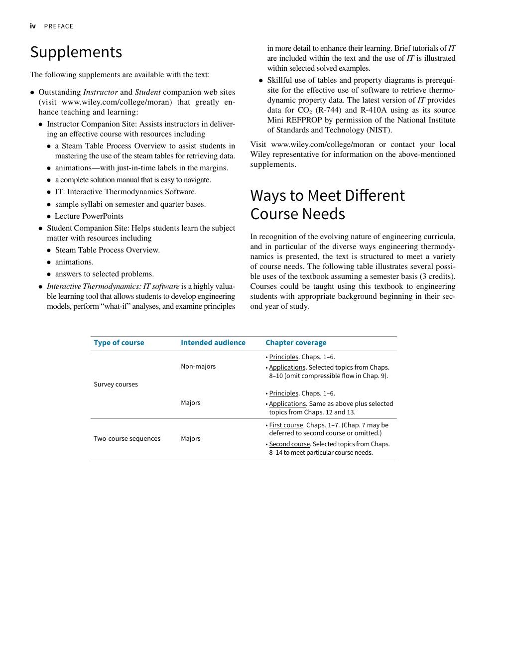 Preview page 6 of Moran's Principles of Engineering Thermodynamics SI Version 9th Global Edition By Michael Moran, Howard Shapiro, Daisie