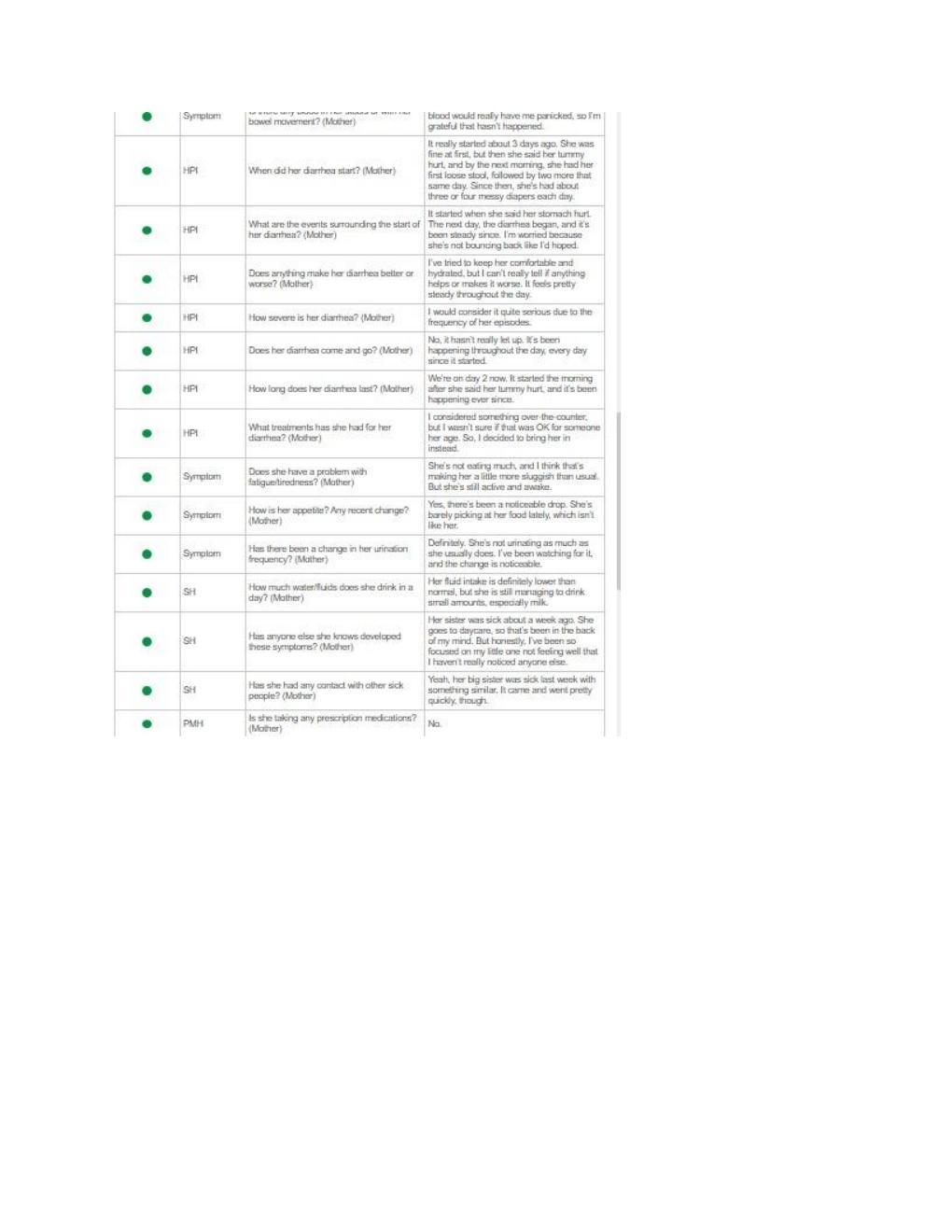 Preview page 3 of I-human Case Study: 18-month-old child with Vomiting and Diarrhea