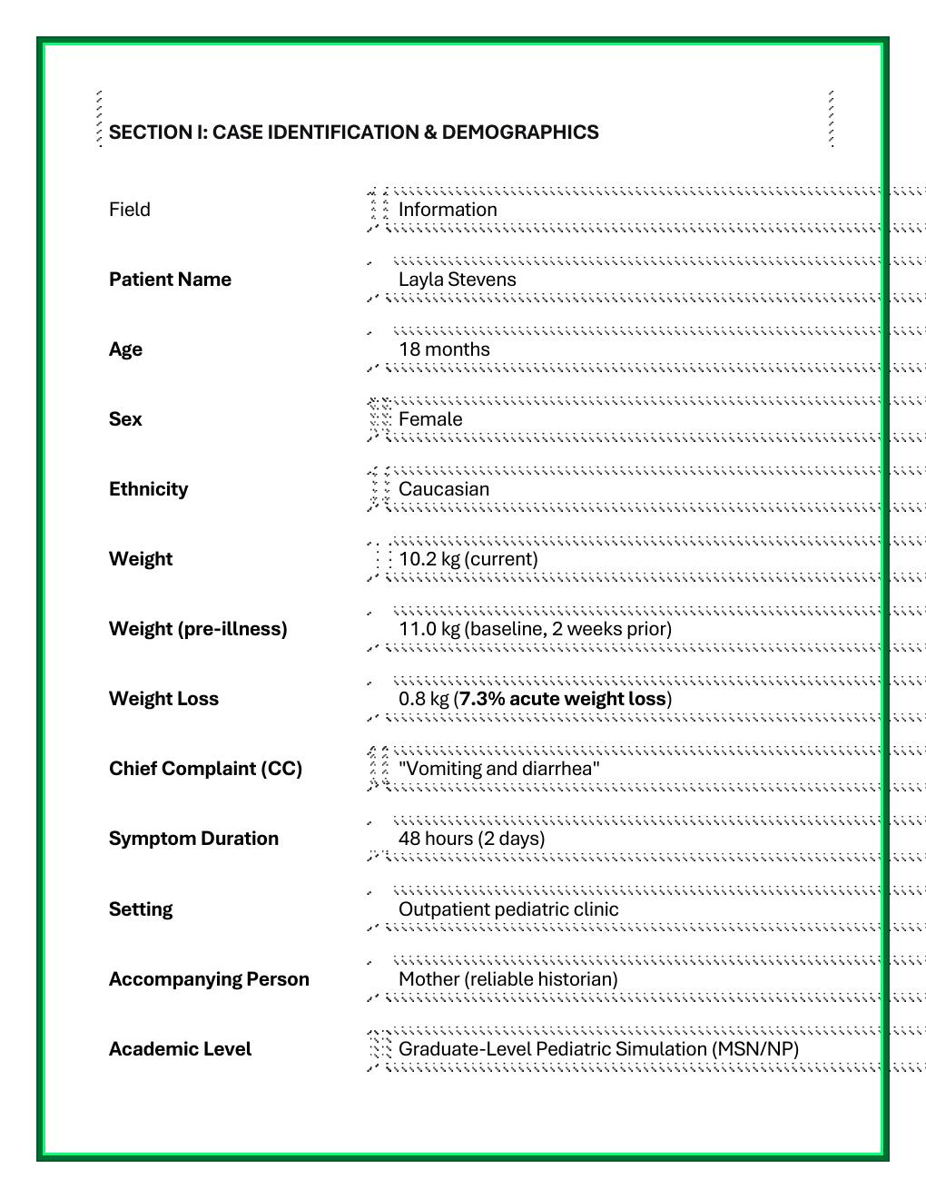 Preview page 2 of Pediatric Rotavirus Gastroenteritis with  Moderate-to-Severe Dehydration: A  Structured i-Human Virtual Patient Case  St
