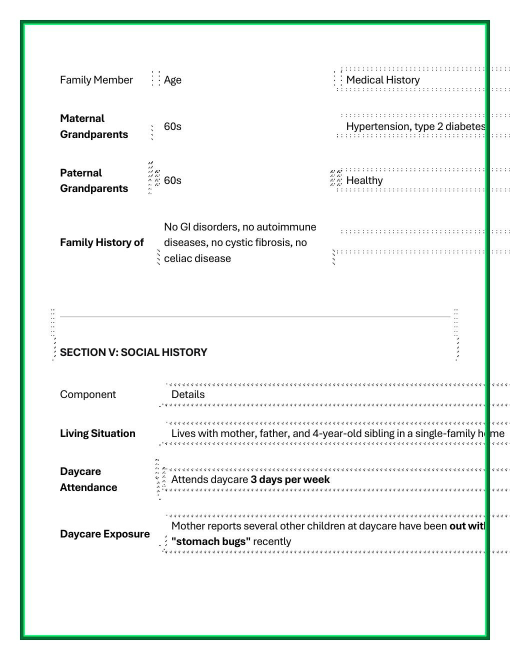 Preview page 7 of Pediatric Rotavirus Gastroenteritis with  Moderate-to-Severe Dehydration: A  Structured i-Human Virtual Patient Case  St