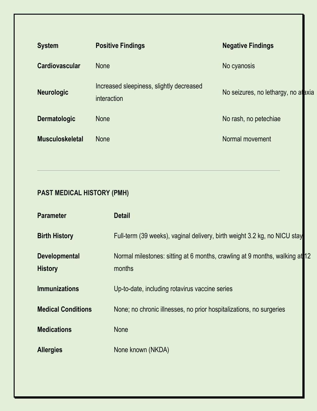 Preview page 5 of LATEST Layla Stevens I-Human Case Study: 18-Month-Old with Vomiting, Diarrhea & Moderate Dehydration – Complete Diagnosi