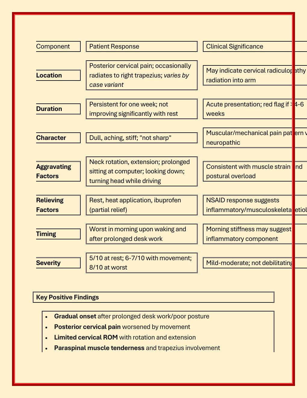 Preview page 4 of WEEK 9 CLASS 6512 I HUMAN CASE  STUDY 30 YEAR OLD REASON FOR  ENCOUNTER: NECK PAIN. Expert-verified  solutions