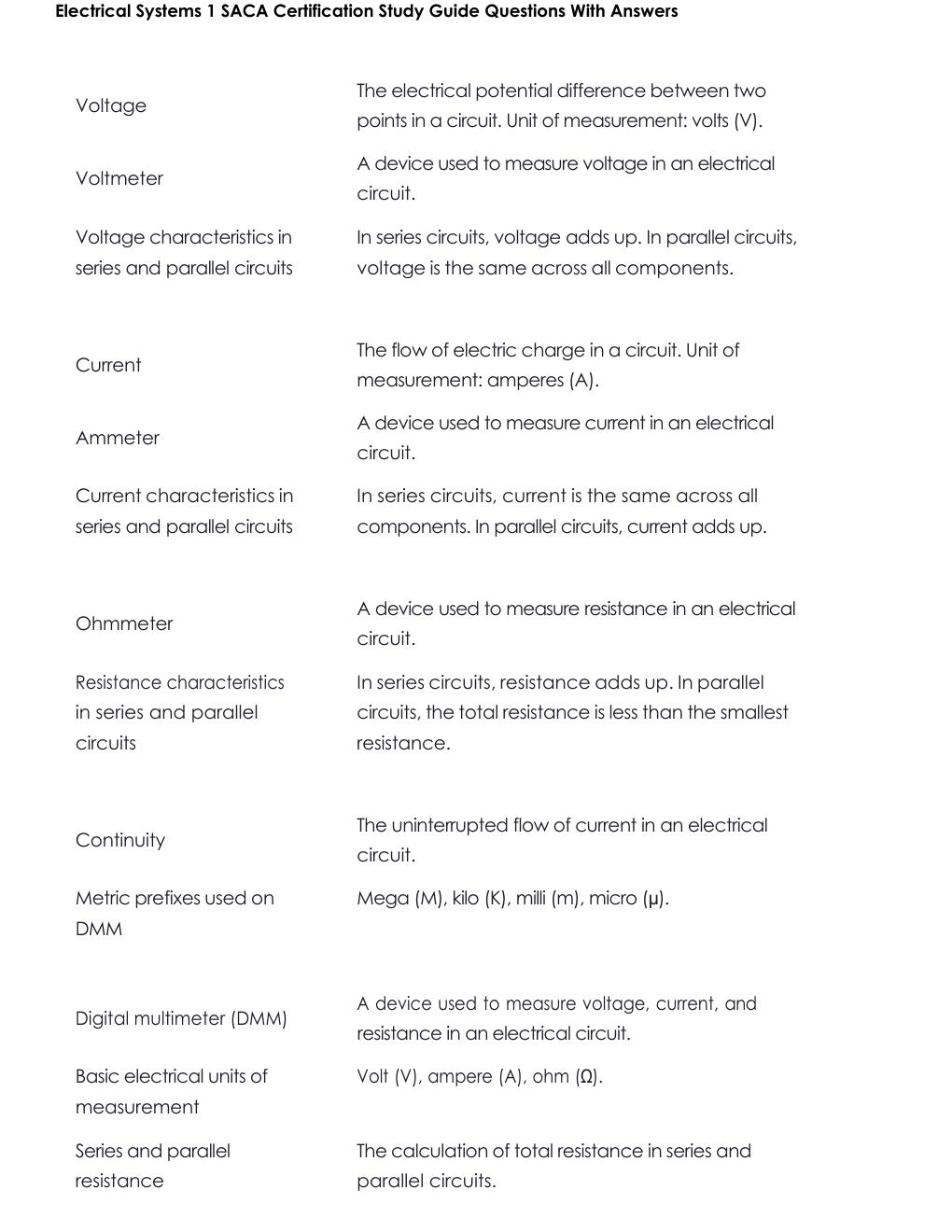 Preview page 3 of Electrical Systems 1 SACA Certification Study Guide Questions With Answers! 100% CORRECT ANSWERS ALREADY RATED A+