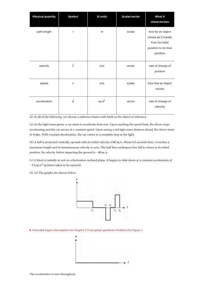 Preview page 9 of Solutions Manual for College Physics Explore and Apply 3rd Edition By Eugenia Etkina, Gorazd Planinsic, Joshua Rutberg,