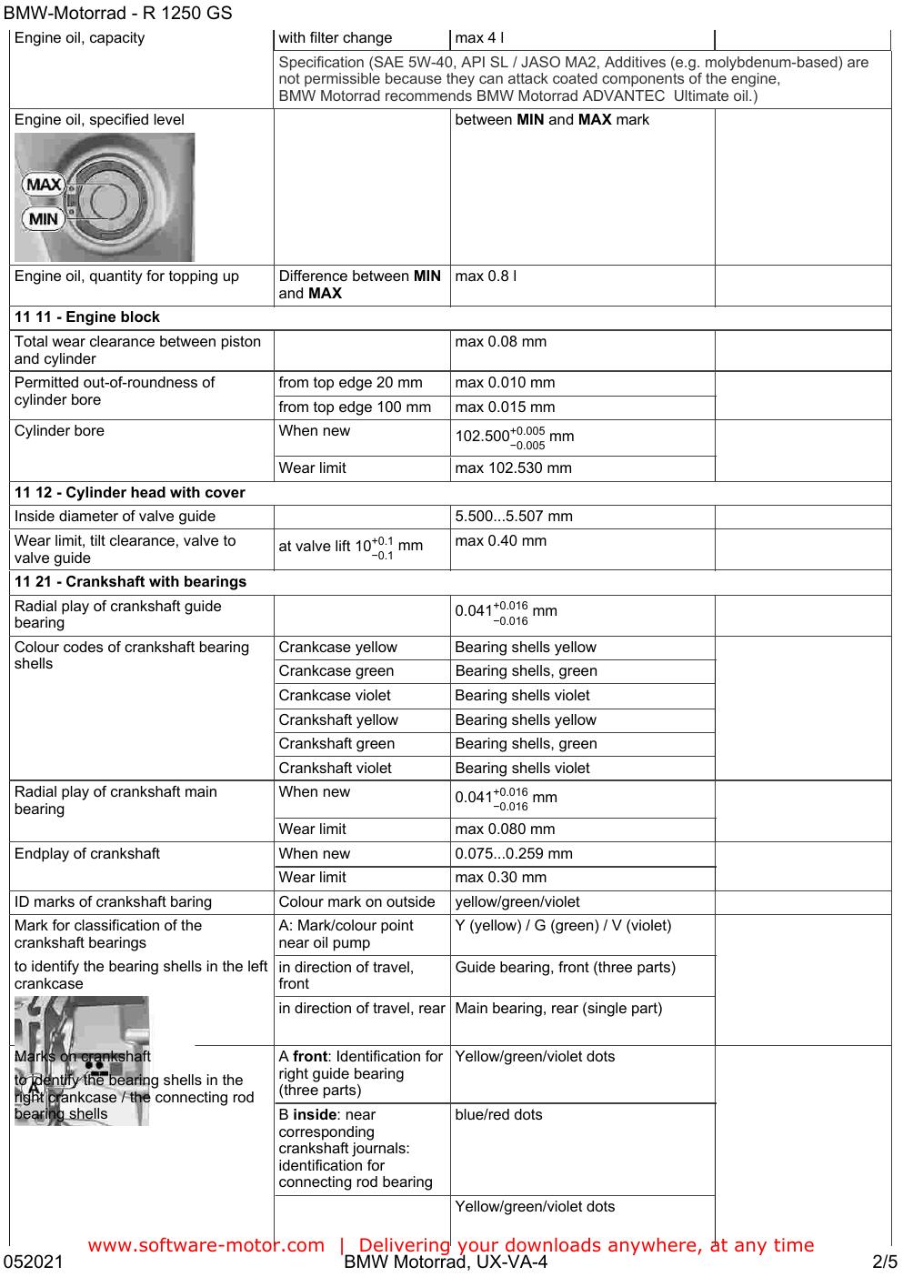 Preview page 4 of BMW R 1250 GS K50 12 Workshop Service Manual