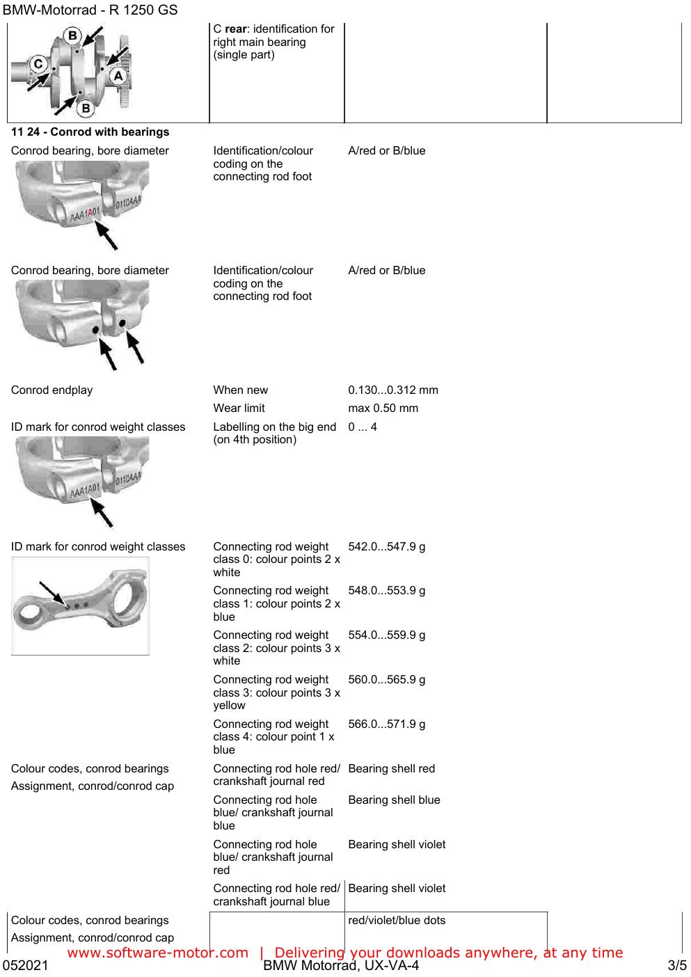 Preview page 5 of BMW R 1250 GS K50 12 Workshop Service Manual