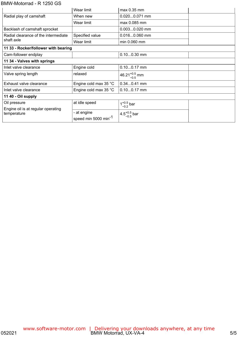 Preview page 7 of BMW R 1250 GS K50 12 Workshop Service Manual